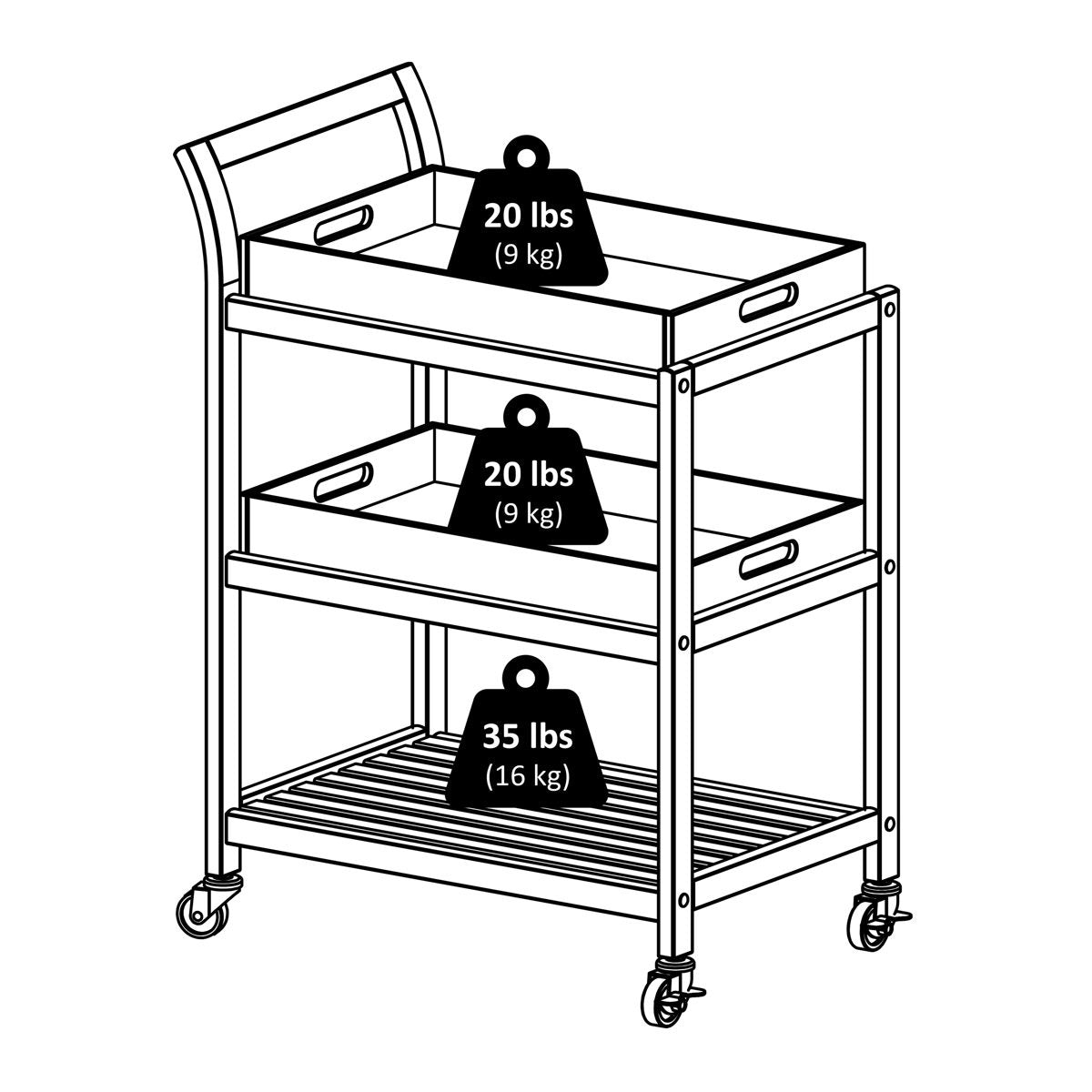 Line drawing of a three-tier rolling cart with weight labels on each tray.