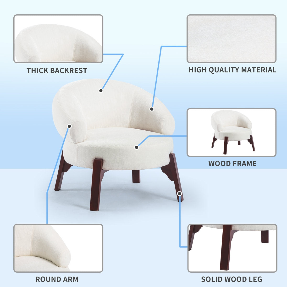 White armchair with labeled features on a light blue background