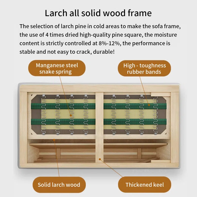 Sofa frame construction with labeled components on a gray background